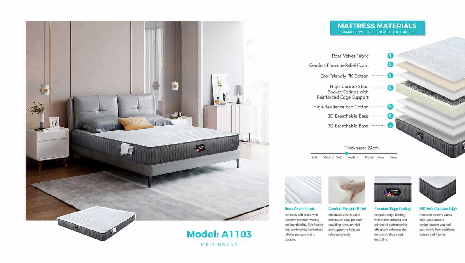 Model A1103 mattress construction details