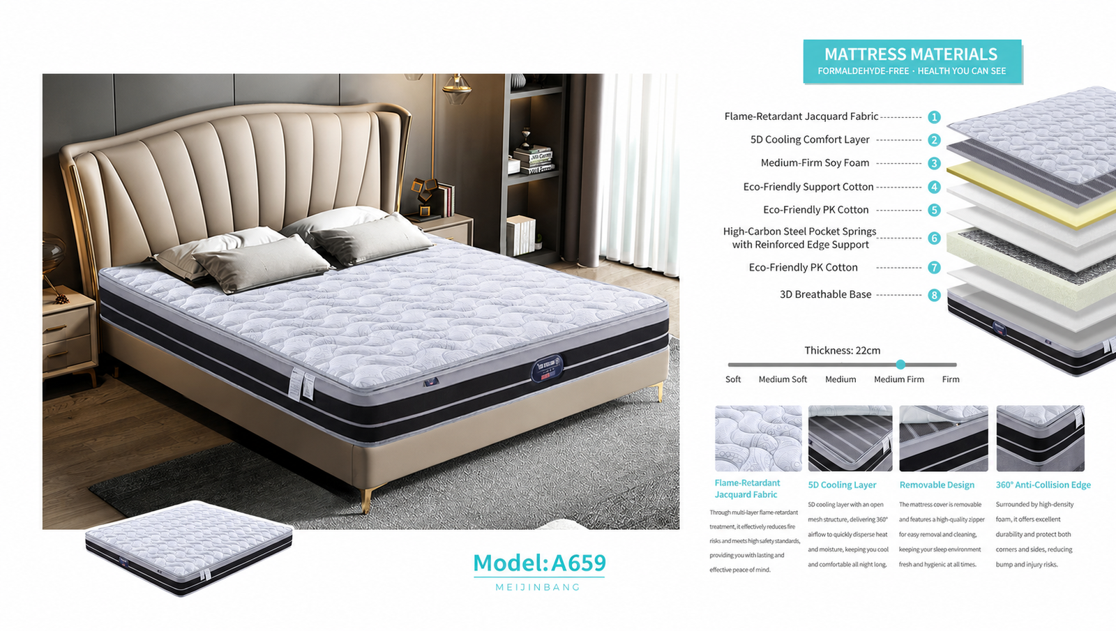 Model A659 mattress construction details