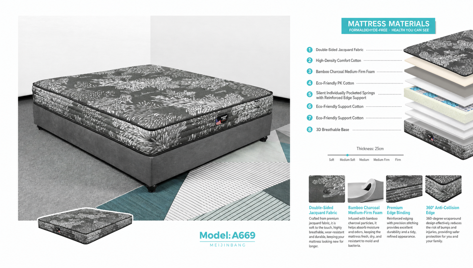 Model A669 mattress construction details
